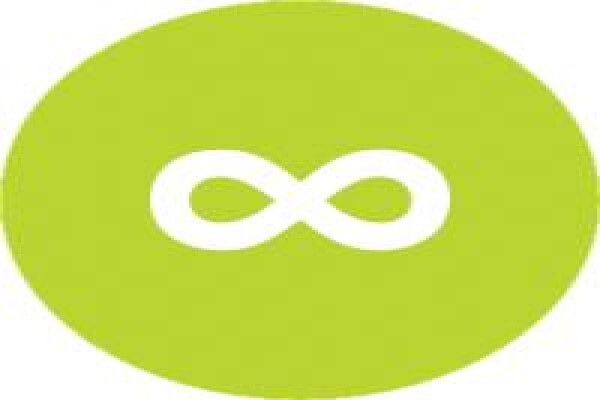 Miracle Communications