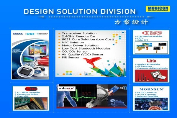 Mobicon Group
