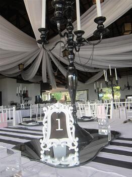 Mode Events