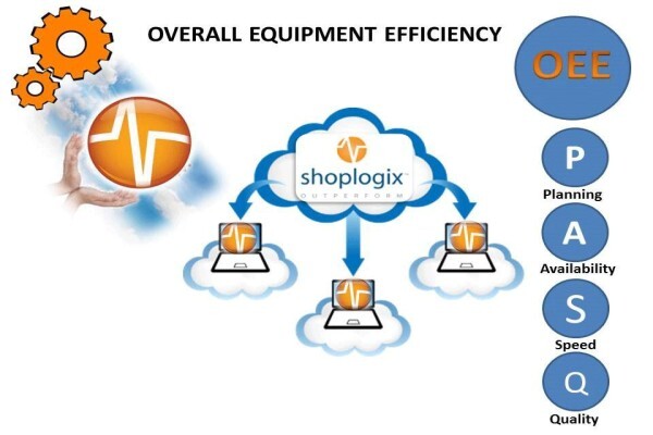 Leading Edge Solutions