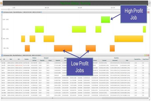 Leading Edge Solutions