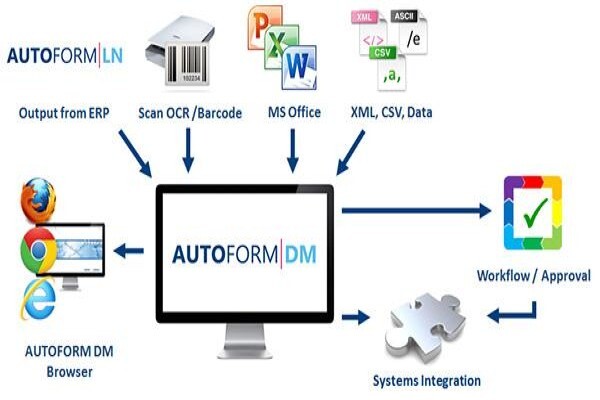 Leading Edge Solutions