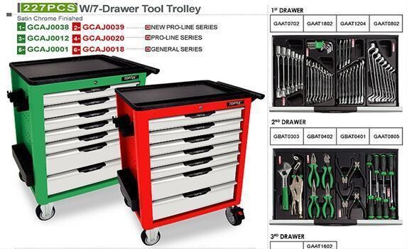 Pridetools T/A Toptul Sa
