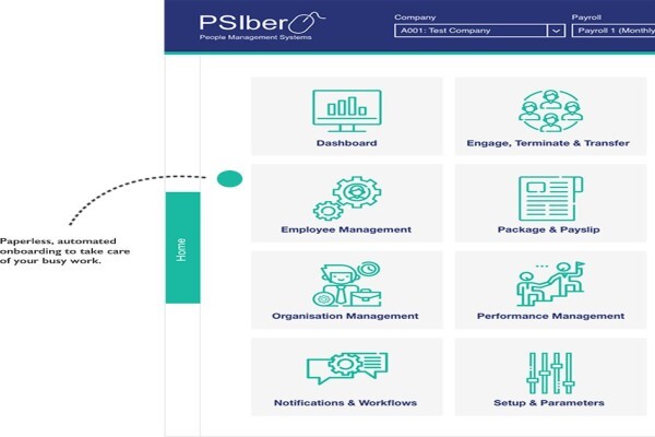 Psiberworks