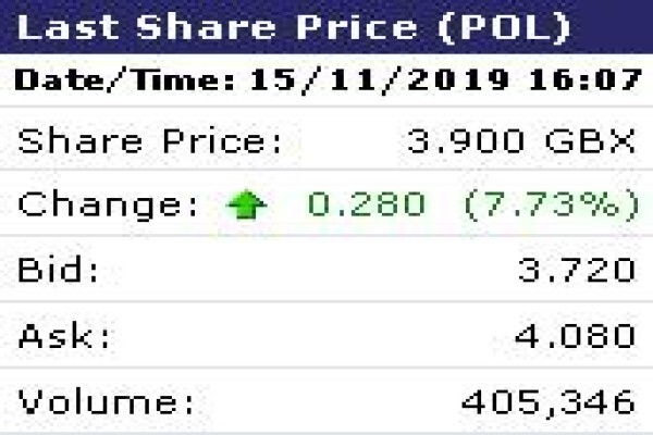 Polo Resources