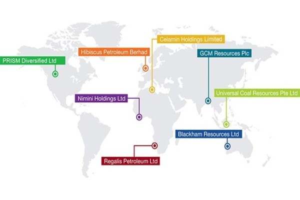 Polo Resources