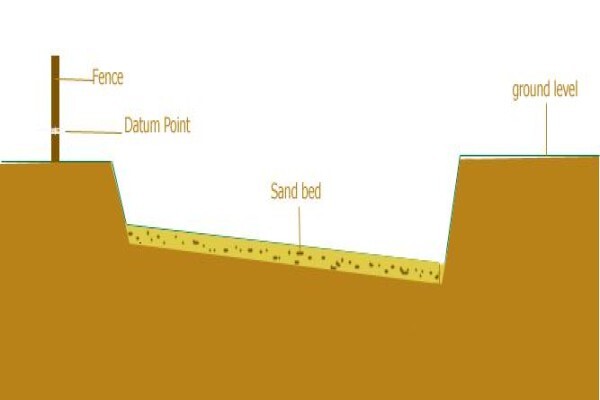 Pools For Africa