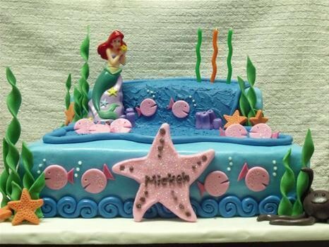 Cakes By Charne