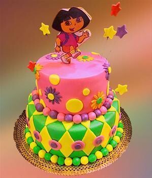 Cakes By Karen