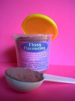 Candy Floss Company