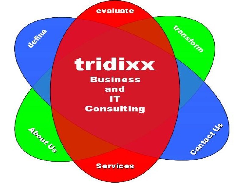 Tridixx