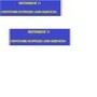 Heindrich`s Conveyor Supplies and Services