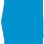 Columbia Sportswear Co