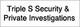 Triple S Security & Private Investigations