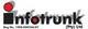 Infotrunk (Pty) Ltd