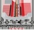 Soweto Hotel & Conference Centre