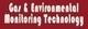 Gas & Environmental Monitoring Technology CC