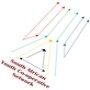 South African Youth Co-operative Network