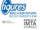 Figures Models and Talent Association Bedfordview