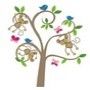 Kerry McIntyre Paediatric Physiotherapy