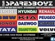 Sparesboyz Durban