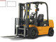 Forklift Training Academy