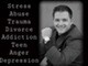 Roodepoort Counselling Therapy