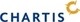 Chartis South Africa Ltd