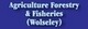 Agriculture Forestry & Fisheries (Wolseley)
