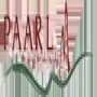 Paarl Tourism Information