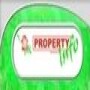 Property Info-Klerksdorp