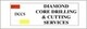 Diamond Core Drilling & Cutting Services