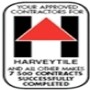 Permanent Roofing Contractors (Pty) Ltd