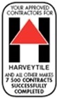 Permanent Roofing Contractors (Pty) Ltd