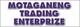 Motaganeng Trading Enterprice