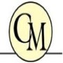 Coolman Refrigeration & Airconditioning CC