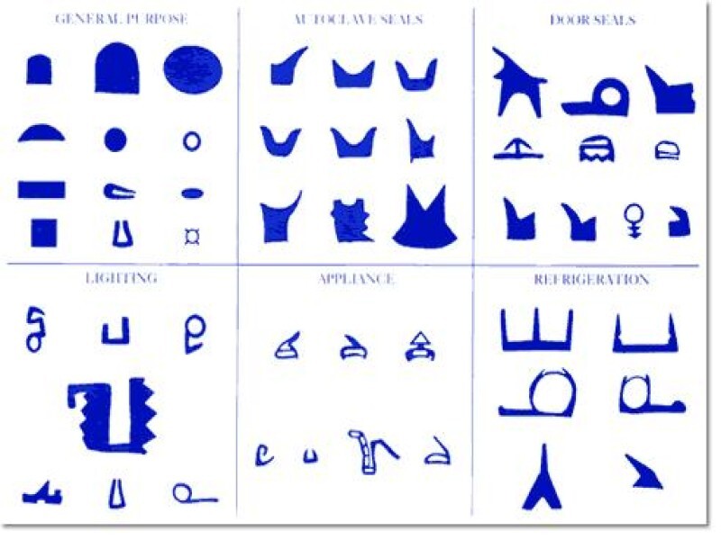Silicone Extrusions (Pty) Ltd