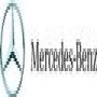 Sandown Motor Holdings Passenger Vehicle Dealerships (Head Office)