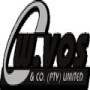 Vos W & Co (Pty) Ltd