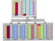 Garden Route Storage