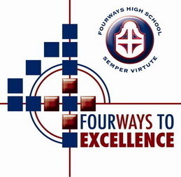 Fourways High School