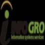 InfoGro:Retail