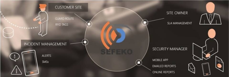 Sefeko ZA