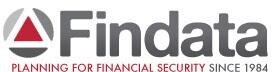 Findata
