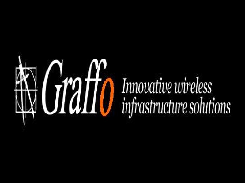 Graffo