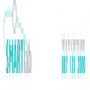 Smartlab - Mobile Phone Sales & Repairs