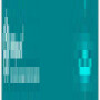 Lilliput Treatment Technologies International