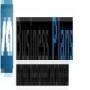 Sa Business Plans