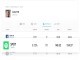 Foreign Currency Trading On The Forex Market Online