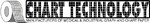 Chart Technology International (Pty) Ltd
